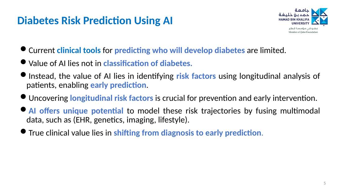 Slide 5 of 27