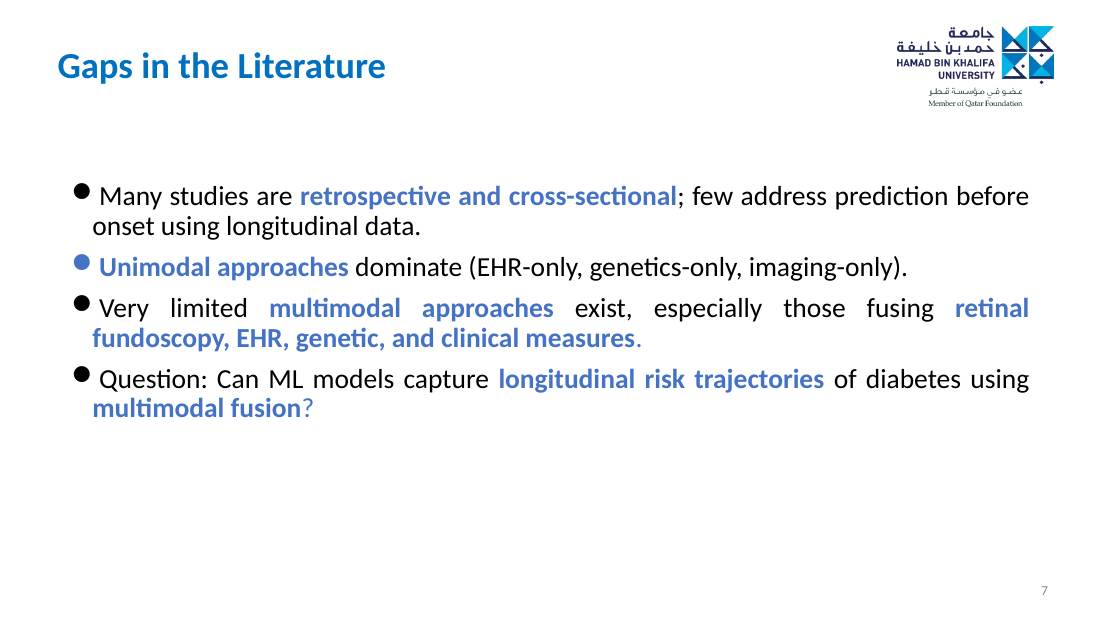 Slide 7 of 27