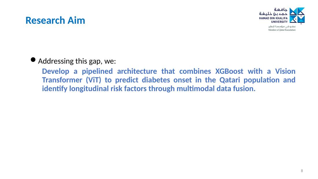 Slide 8 of 27