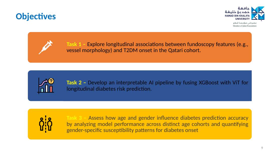 Slide 9 of 27