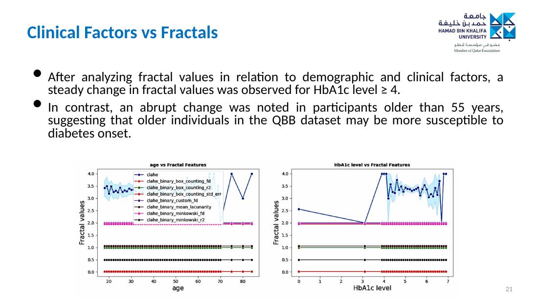 Slide 21 of 27
