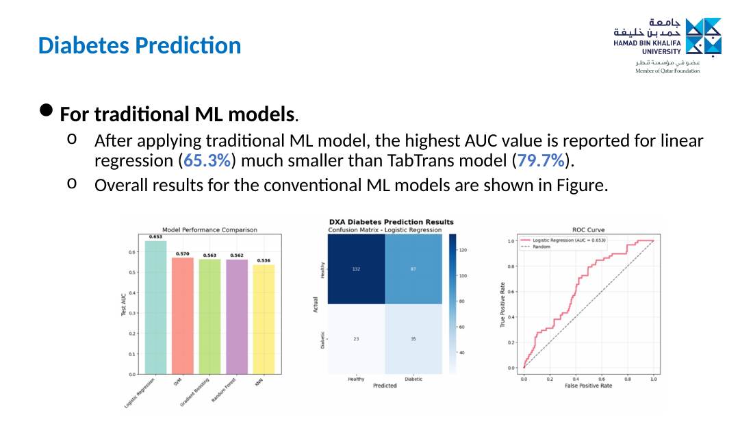 Slide 21 of 28